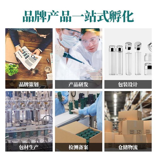 委托生物代加工廠 科學合規生產，品質更有保障